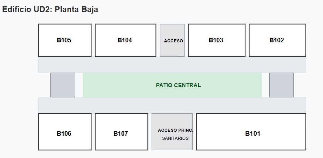 UD2 Planta Baja