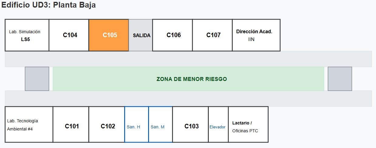 UD3 Planta Baja